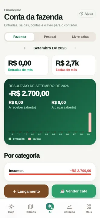 Tela Conta da fazenda com entradas, saídas e categorias do mês